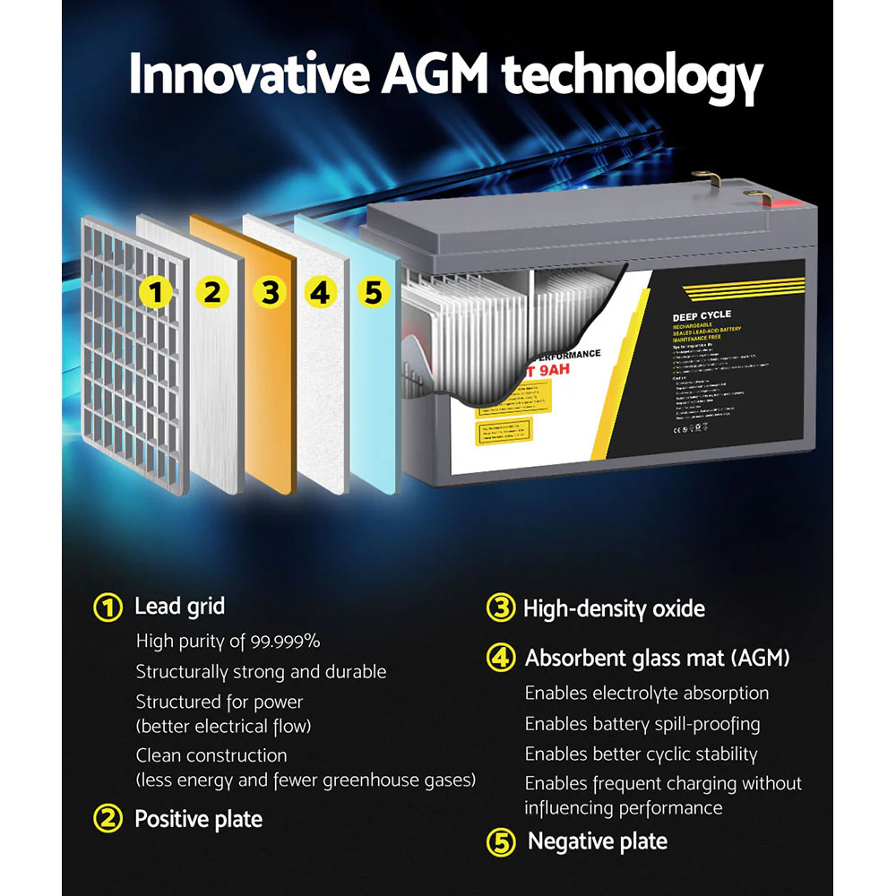 AGM Deep Cycle Battery 12V 9Ah Box Portable Solar Caravan Camping - Nurns