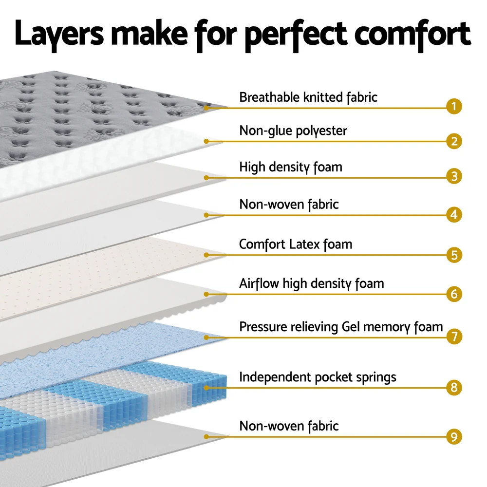 Zayden 34cm Euro Top Mattress - King Single - Nurns