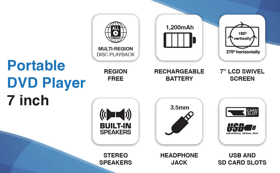 Laser Portable DVD Player 7 Inch - Nurns