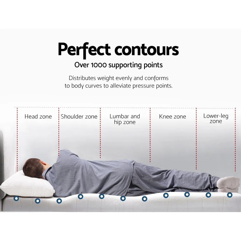 Queen Giselle Bedding Memory Foam Mattress Topper Gel 5cm - Nurns