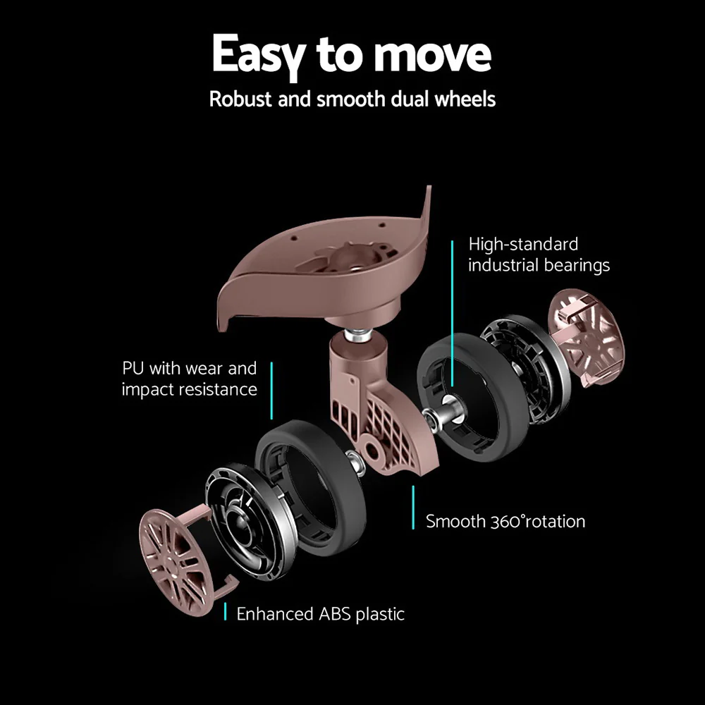 Set of 3 Luggage 20-24-28