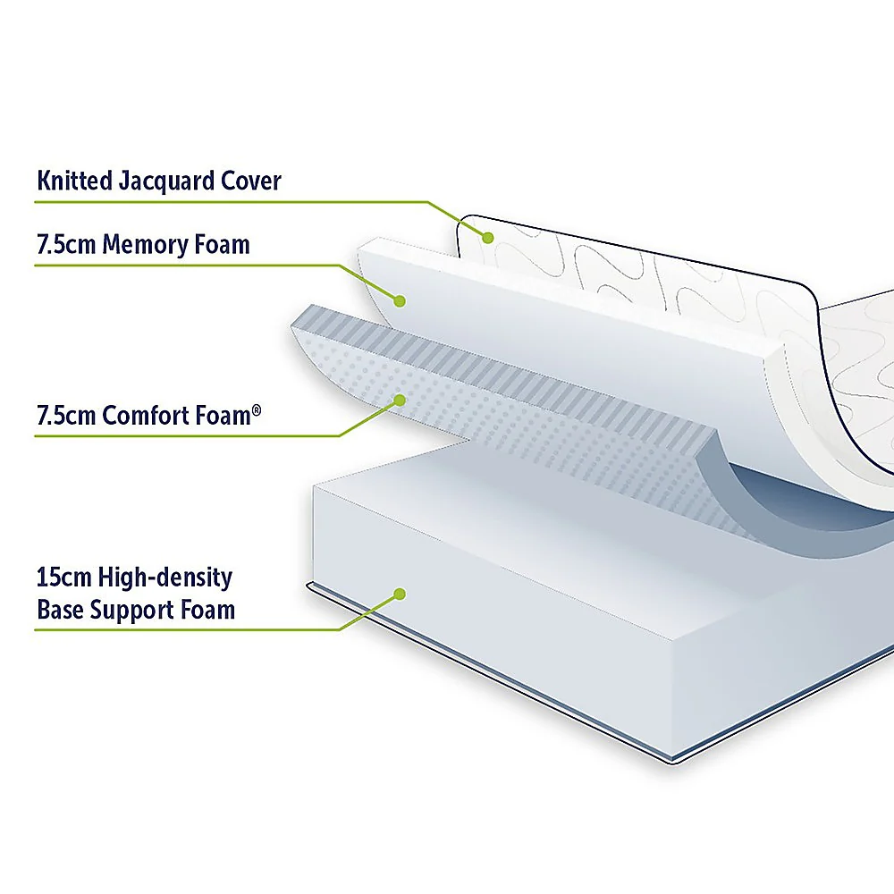 Kairos 30cm Mattress Memory Foam Green Tea Infused - Single - Nurns