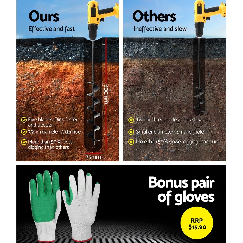 Power Garden Auger Small Earth Planter 75x600Mm Black - Nurns