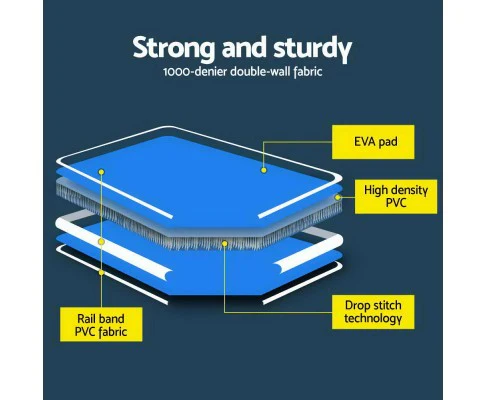 5m x 1m Inflatable Air Track Mat 20cm Thick Gymnastic Tumbling Blue And White - Nurns