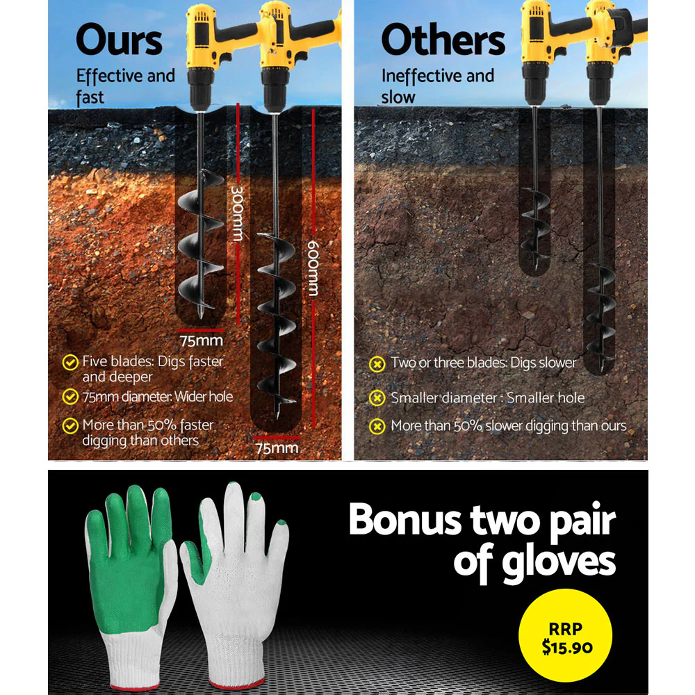 Power Garden Spiral Auger Hole Digger Earth Drill Bit Φ75x300 & 600mm - Nurns