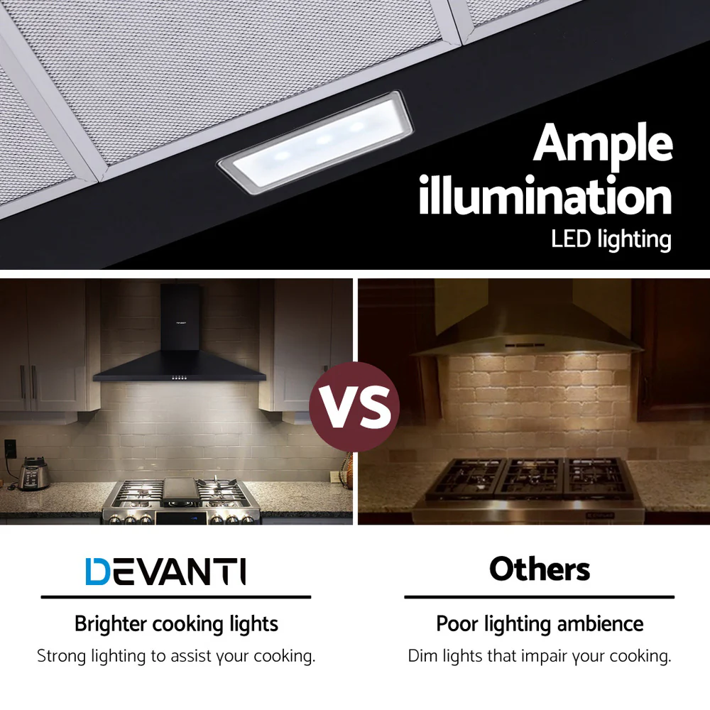 Devanti 900mm Range Hood 90cm Rangehood Black - Nurns
