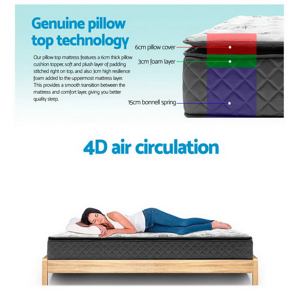 Zaire 24cm Thick Pillow Top Spring Mattress - Single - Nurns