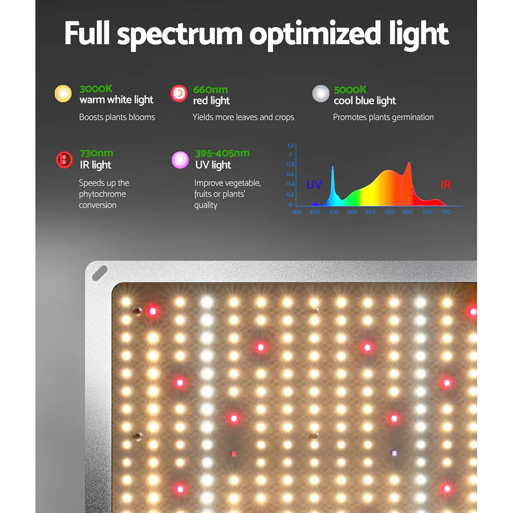 Grow Tent Light Kit 240x120x200CM 4500W LED Full Spectrum - Nurns