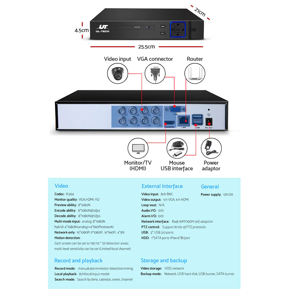 CCTV Security System 8CH DVR 8 Cameras 1080p - Nurns