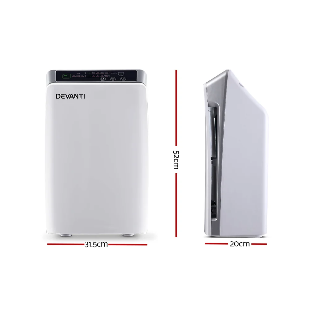 Air Purifier 4 Stage HEPA Filter - Nurns